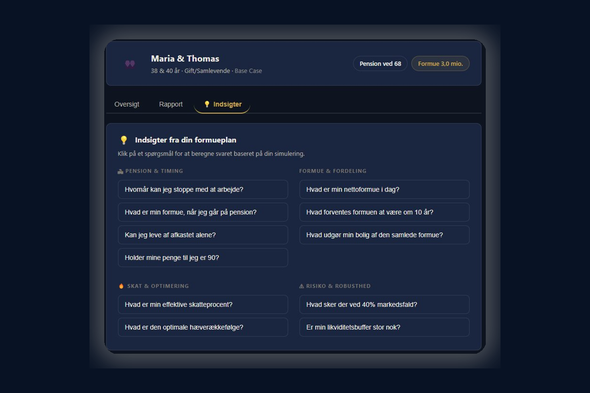 Indsigter — få svar på de spørgsmål der faktisk betyder noget
